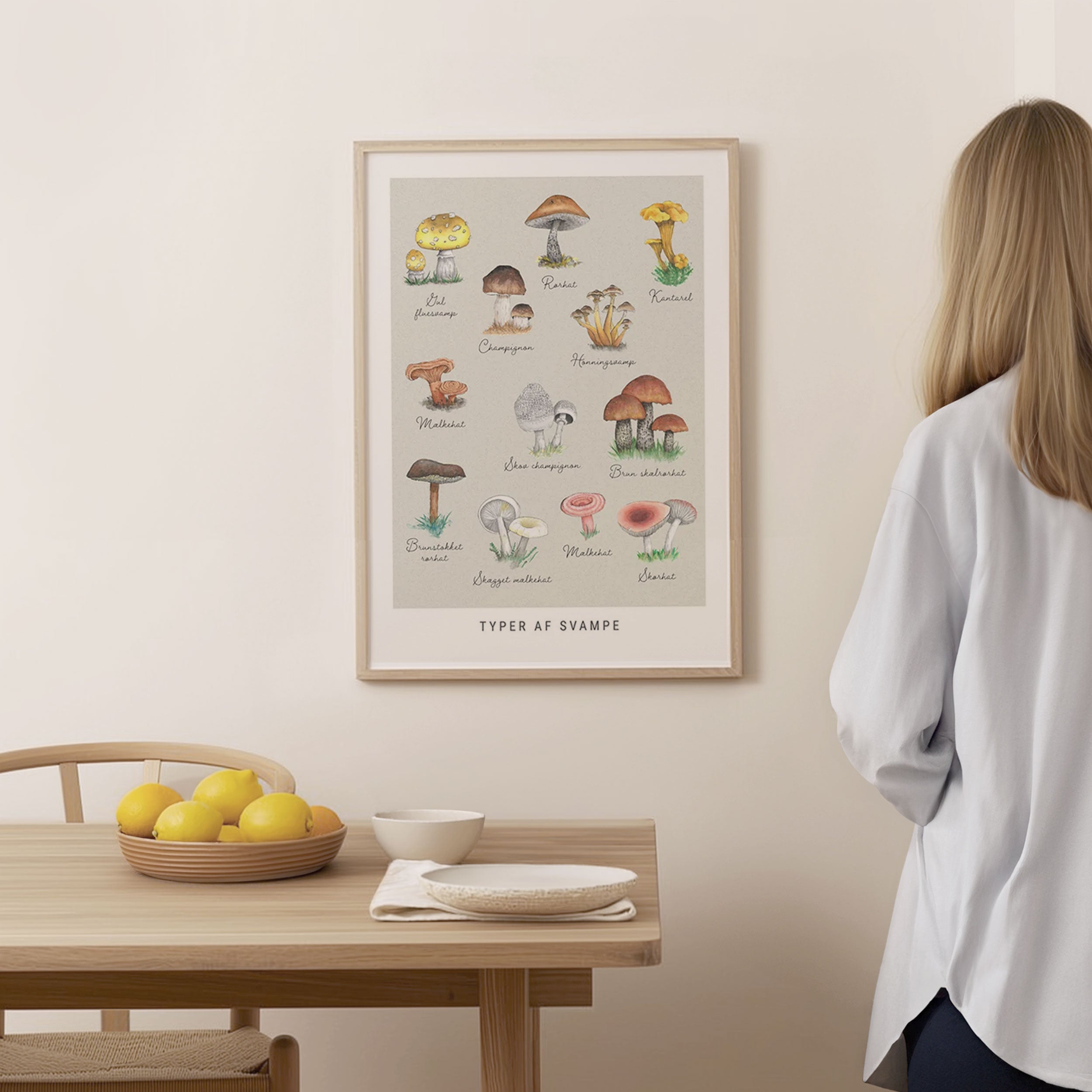 Types of Mushrooms